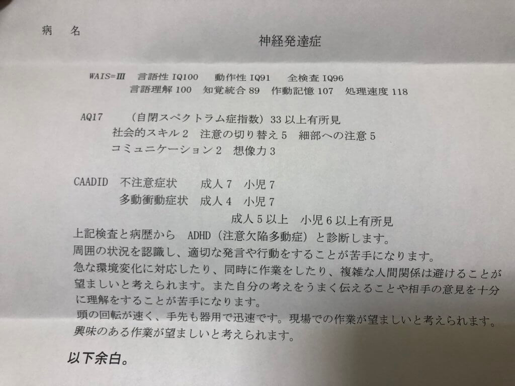 診断書